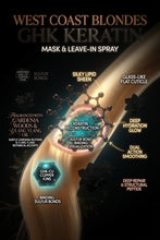 Load image into Gallery viewer, GHK-KERATIN TREATMENT REPAIR MASK